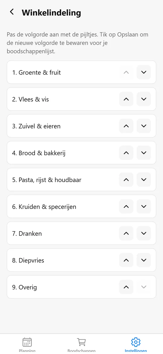 Schermafbeelding KitchenCompass: winkelindeling